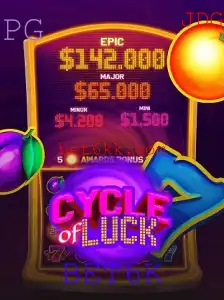 CycleofLuck: Um Novo Desafio no Universo dos Jogos de Azar